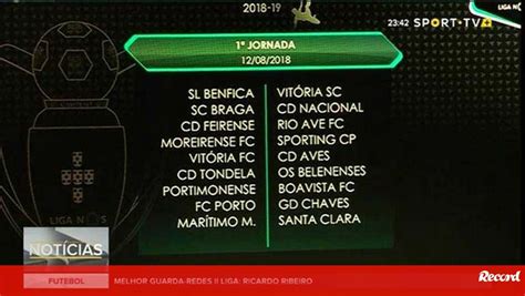 jogos da liga nos